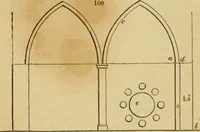 An illustration from The Architectural magazine (1834)