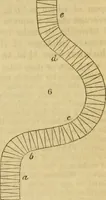 An illustration from The Architectural magazine (1834)