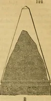 An illustration from The Architectural magazine (1834)