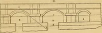 An illustration from The Architectural magazine (1834)