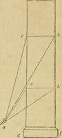 An illustration from The Architectural magazine (1834)
