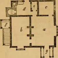 An illustration from The Architectural magazine (1834)