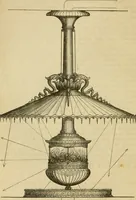 An illustration from The Architectural magazine (1834)
