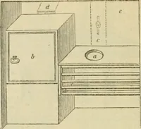 An illustration from The Architectural magazine (1834)