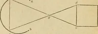 An illustration from The Architectural magazine (1834)