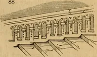 Picture 70 of 180 from The Architectural magazine (1834), leaf 264