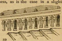 Picture 71 of 180 from The Architectural magazine (1834), leaf 264