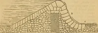 Picture 74 of 180 from The Architectural magazine (1834), leaf 276