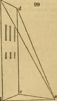 Picture 77 of 180 from The Architectural magazine (1834), leaf 297