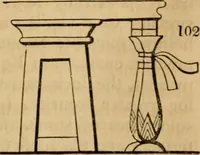 An illustration from The Architectural magazine (1834)