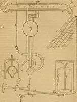 An illustration from The Architectural magazine (1834)