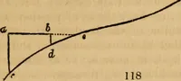 An illustration from The Architectural magazine (1834)