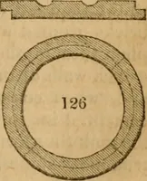 Picture 96 of 180 from The Architectural magazine (1834), leaf 380