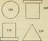 Picture 101 of 180 from The Architectural magazine (1834), leaf 421