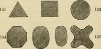 Picture 102 of 180 from The Architectural magazine (1834), leaf 422