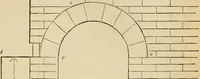 An illustration from The Architectural magazine (1834)