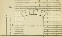 An illustration from The Architectural magazine (1834)
