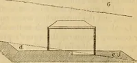 An illustration from The Architectural magazine (1834)