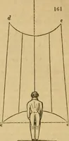 Picture 105 of 180 from The Architectural magazine (1834), leaf 441