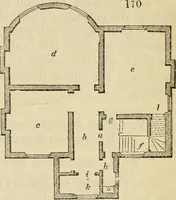 An illustration from The Architectural magazine (1834)