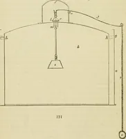 Picture 114 of 180 from The Architectural magazine (1834), leaf 483