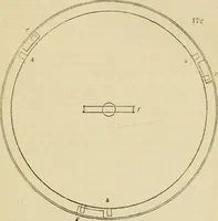 An illustration from The Architectural magazine (1834)