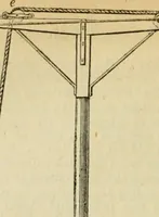 An illustration from The Architectural magazine (1834)