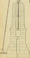 An illustration from The Architectural magazine (1834)