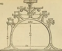 Picture 178 of 180 from The Architectural magazine (1834), leaf 686