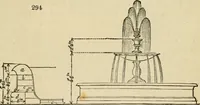 Picture 179 of 180 from The Architectural magazine (1834), leaf 686