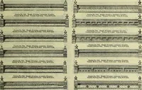 An illustration from Architectural metal work : manufactured by W.H. Mullins, Salem, Ohio, U.S.A (1897)