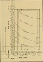 An illustration from An architectural monograph on old three story houses of New England, (1917)