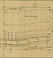 An illustration from An architectural monograph on the Boston post road, (1920)