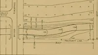 An illustration from An architectural monograph on A New England village, (1920)