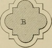 An illustration from Architectural notices of the churches of the Archdeaconry of Northampton. Deaneries of Higham Ferrers and Haddon (1849)