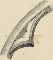 An illustration from Architectural notices of the churches of the Archdeaconry of Northampton. Deaneries of Higham Ferrers and Haddon (1849)