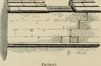 An illustration from Architectural notices of the churches of the Archdeaconry of Northampton. Deaneries of Higham Ferrers and Haddon (1849)