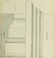 An illustration from Architectural proportion, illustrated : a new system of proportion showing the relation between an order of architecture and a building of any kind : rules for finding the height of foundations, bases, water-tables, window sills, doors, windows, balustrades and superimposed stories : width of doors, windows, architraves, pilasters and posts : height and projection of entablatures, cornices, and all exterior finish : also height of bases, window-stools, height and projection of stucco cornices, and interior finish, with many valuable tables (1880)