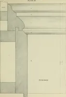 An illustration from Architectural proportion, illustrated : a new system of proportion showing the relation between an order of architecture and a building of any kind : rules for finding the height of foundations, bases, water-tables, window sills, doors, windows, balustrades and superimposed stories : width of doors, windows, architraves, pilasters and posts : height and projection of entablatures, cornices, and all exterior finish : also height of bases, window-stools, height and projection of stucco cornices, and interior finish, with many valuable tables (1880)