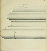 An illustration from Architectural proportion, illustrated : a new system of proportion showing the relation between an order of architecture and a building of any kind : rules for finding the height of foundations, bases, water-tables, window sills, doors, windows, balustrades and superimposed stories : width of doors, windows, architraves, pilasters and posts : height and projection of entablatures, cornices, and all exterior finish : also height of bases, window-stools, height and projection of stucco cornices, and interior finish, with many valuable tables (1880)