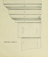 Picture 5 of 10 from Architectural proportion, illustrated : a new system of proportion showing the relation between an order of architecture and a building of any kind : rules for finding the height of foundations, bases, water-tables, window sills, doors, windows, balustrades and superimposed stories : width of doors, windows, architraves, pilasters and posts : height and projection of entablatures, cornices, and all exterior finish : also height of bases, window-stools, height and projection of stucco cornices, and interior finish, with many valuable tables (1880), leaf 34