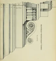 An illustration from Architectural proportion, illustrated : a new system of proportion showing the relation between an order of architecture and a building of any kind : rules for finding the height of foundations, bases, water-tables, window sills, doors, windows, balustrades and superimposed stories : width of doors, windows, architraves, pilasters and posts : height and projection of entablatures, cornices, and all exterior finish : also height of bases, window-stools, height and projection of stucco cornices, and interior finish, with many valuable tables (1880)