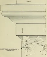 Picture 9 of 10 from Architectural proportion, illustrated : a new system of proportion showing the relation between an order of architecture and a building of any kind : rules for finding the height of foundations, bases, water-tables, window sills, doors, windows, balustrades and superimposed stories : width of doors, windows, architraves, pilasters and posts : height and projection of entablatures, cornices, and all exterior finish : also height of bases, window-stools, height and projection of stucco cornices, and interior finish, with many valuable tables (1880), leaf 50