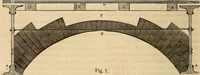 An illustration from The Architectural review and American builders' journal (1869)
