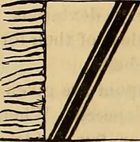 An illustration from The Architectural review and American builders' journal (1869)