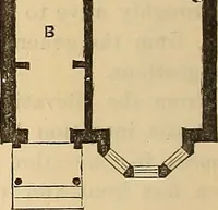 An illustration from The Architectural review and American builders' journal (1869)
