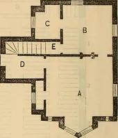 An illustration from The Architectural review and American builders' journal (1869)
