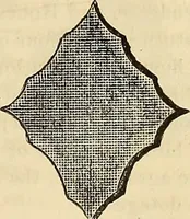 An illustration from The Architectural review and American builders' journal (1869)