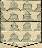 An illustration from The Architectural review and American builders' journal (1869)