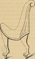 Picture 11 of 257 from The Architectural review and American builders' journal (1869), leaf 58